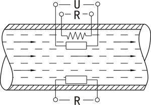 热交换式流量开关工作原理