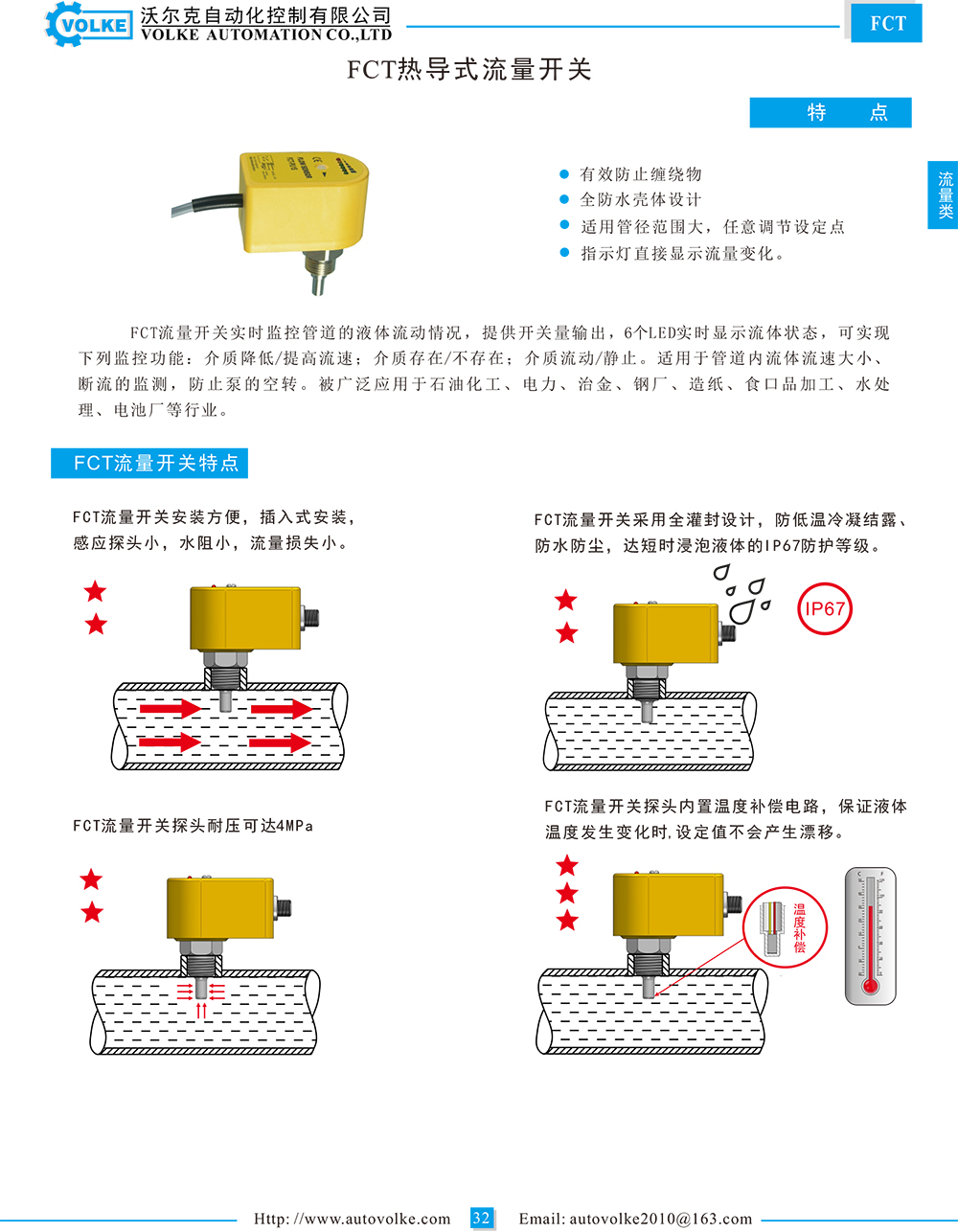http://www.autovolke.com/uploads/01PDFziliao/FW/FCT.pdf