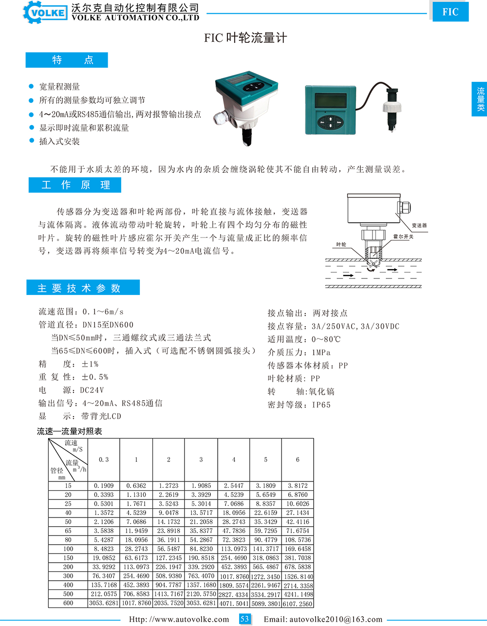 FIC 叶轮流量传感器资料