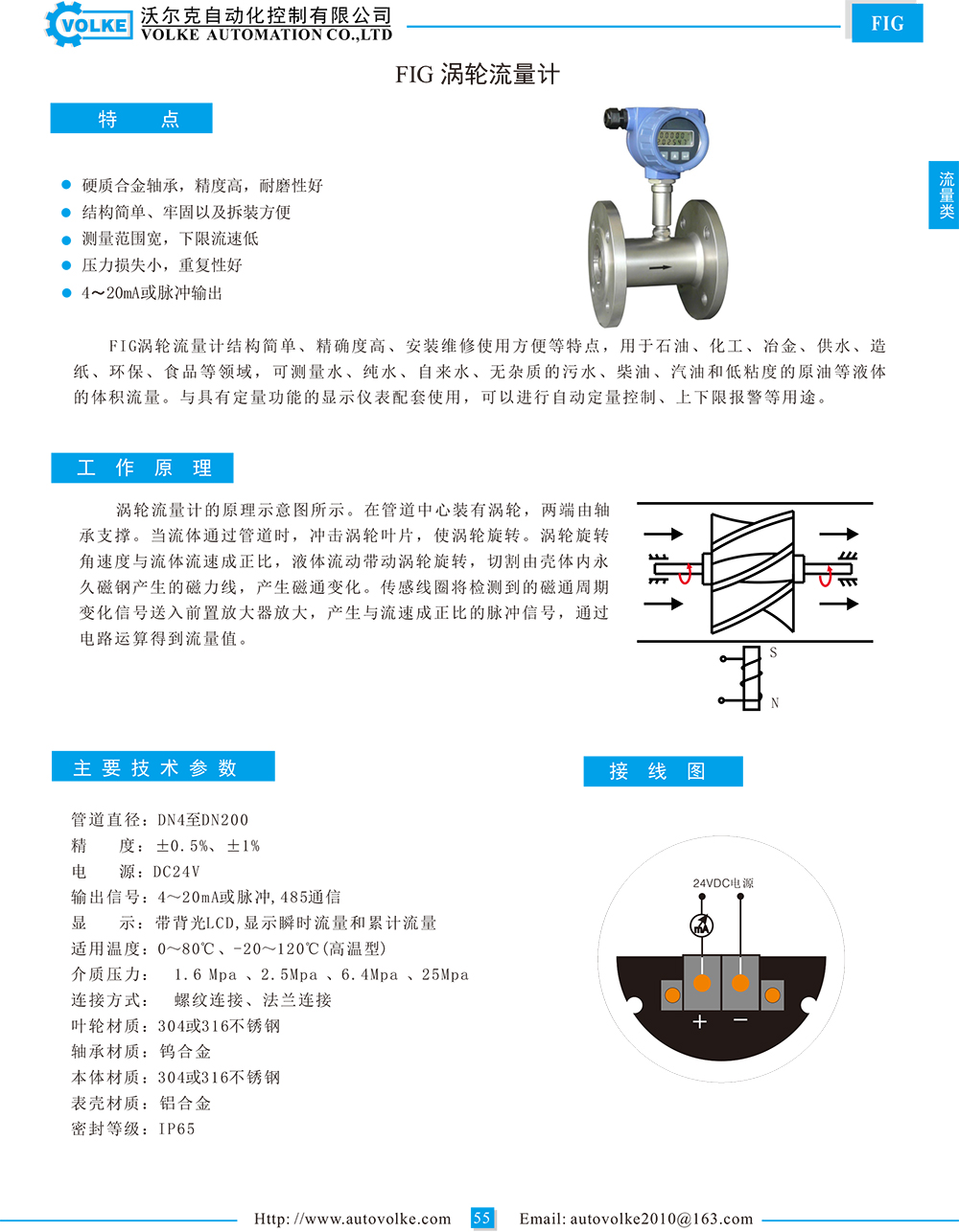 FIG 涡轮流量传感器