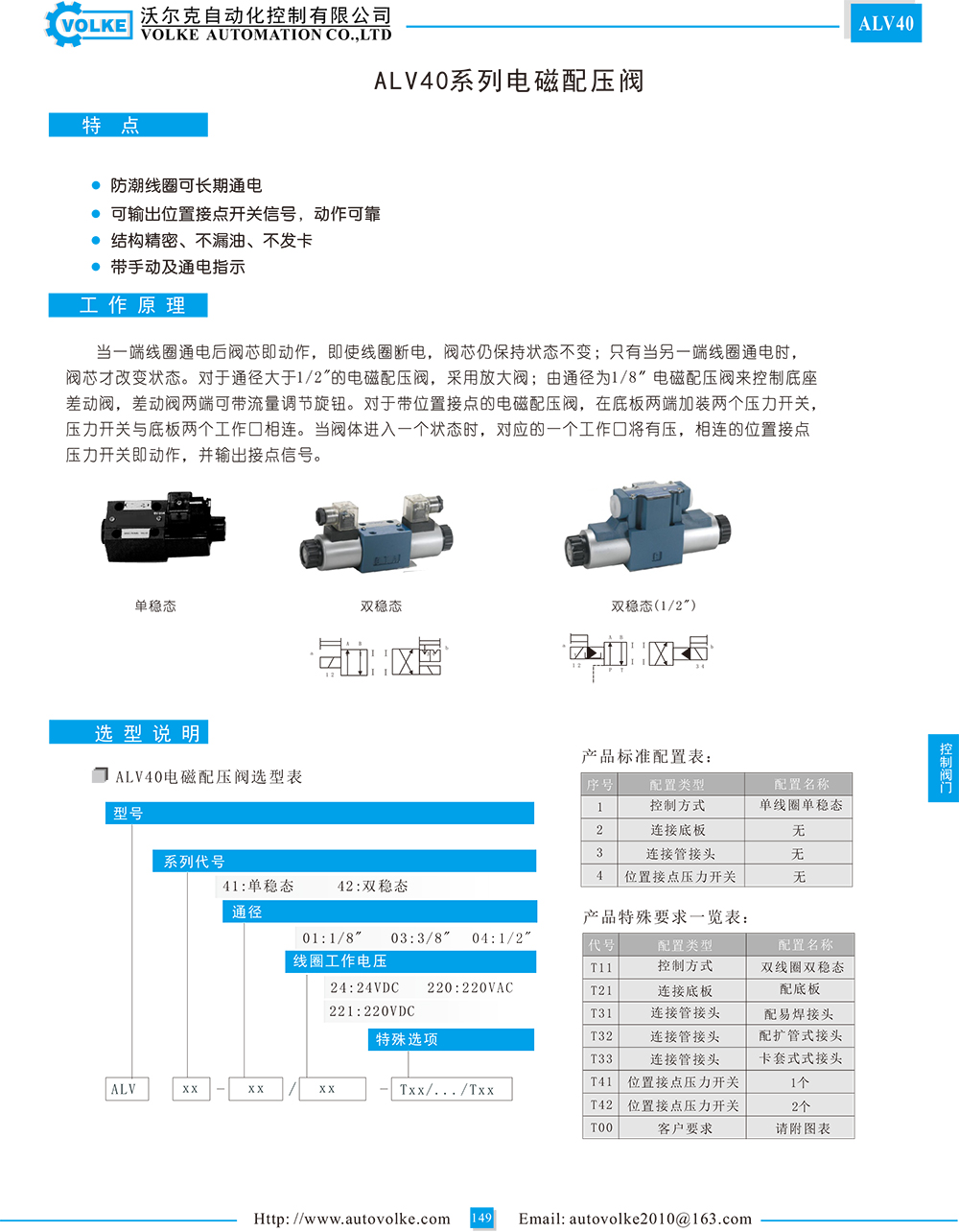 ALV40 系列电磁配压阀资料