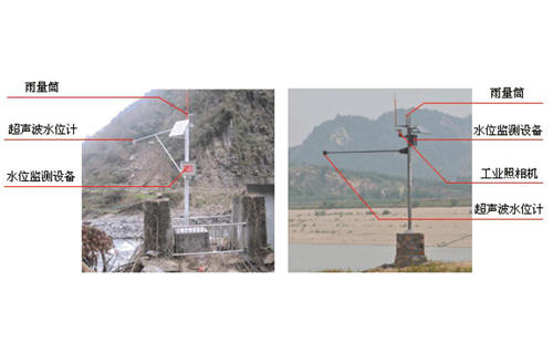 ILSP 太阳能供电型水位监测设备