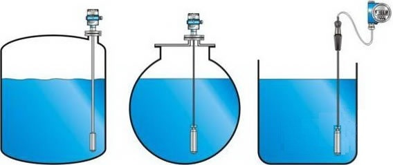 投入式液位变送器的原理及优点介绍