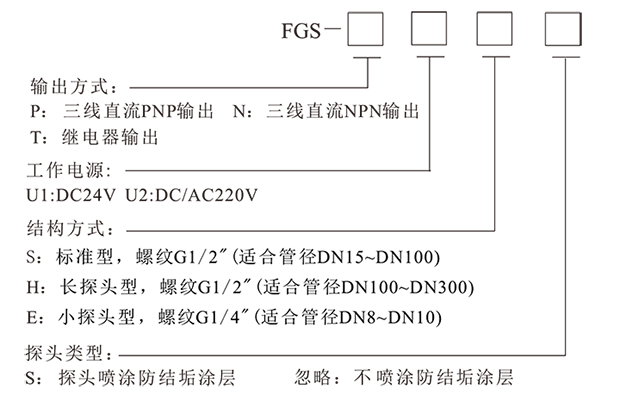 FGS热导式流量开关-8.png