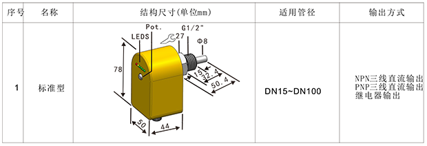 FCT热导式流量开关-3.png