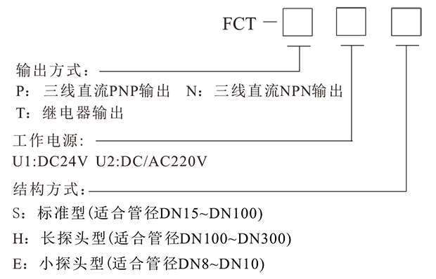 FCT熱導式流量開關-6.png