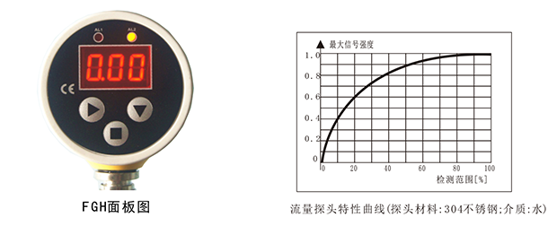 FGH 熱導(dǎo)式流量控制器-2.png
