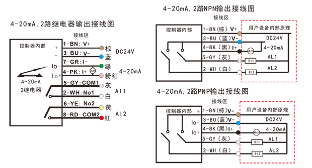 FGH 熱導(dǎo)式流量控制器-3.png