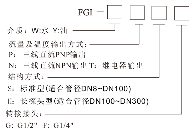 FGI流量温度一体式传感器-4.png