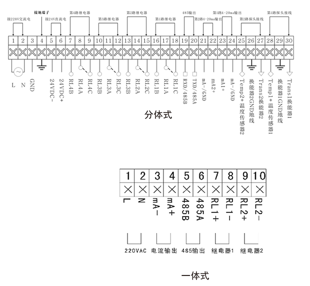 LCS超聲波液位計-2.png
