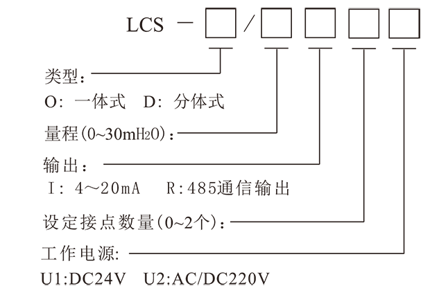 LCS超声波液位计-3.png