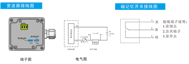 BLS液位變送控制器-2.png