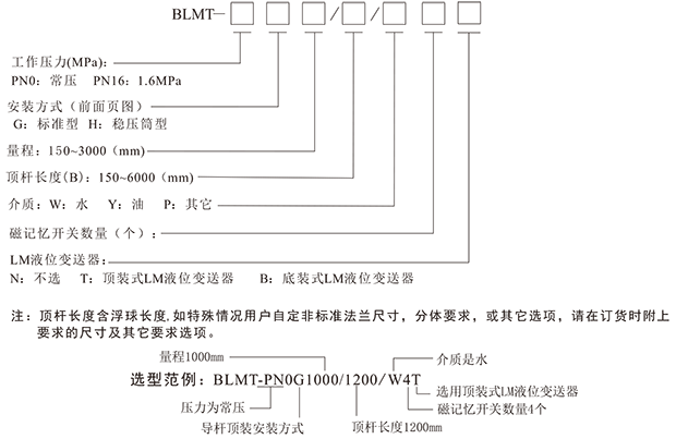 BLMT磁翻板液位控制器-5.png