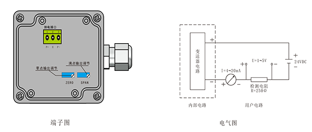 BLM磁翻板液位控制器-5.png