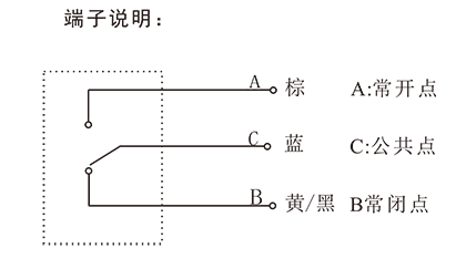 LES電纜浮球液位開關-2.png