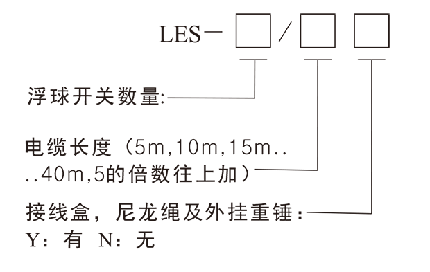 LES电缆浮球液位开关-3.png