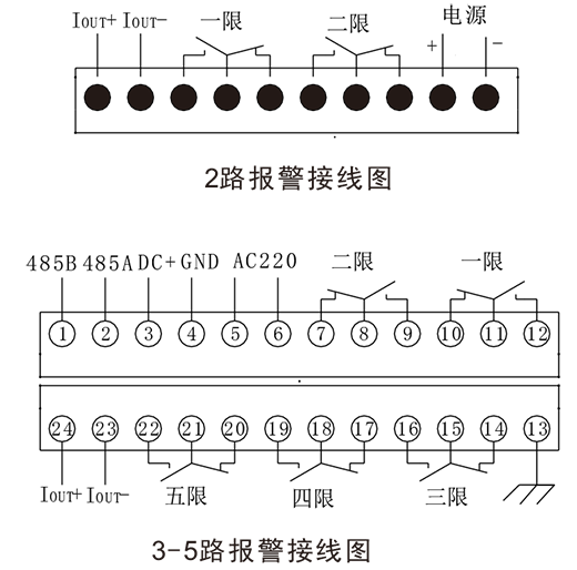 BLT液位變送控制器-2.png