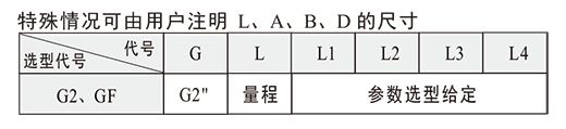 LHS连杆式浮球液位开关-4.png