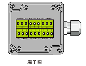 LHS连杆式浮球液位开关-2.png