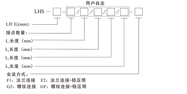 LHS连杆式浮球液位开关-5.png