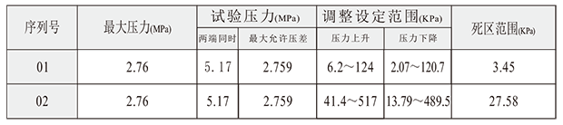 PMS差壓開關(guān)-1.png