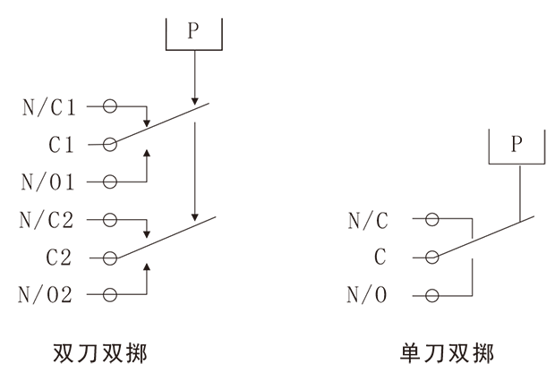 PMS差壓開關(guān)-4.png