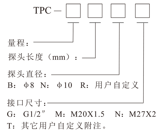 TPC温度变送器-1.png