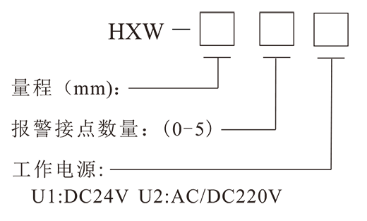 HXW智能拉线式位移变送控制器-1.png