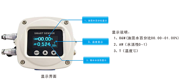 WMG  智能油中含水率監測儀-8.png