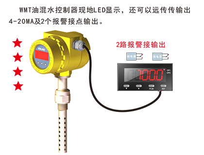 WMT油混水變送控制器-4.png