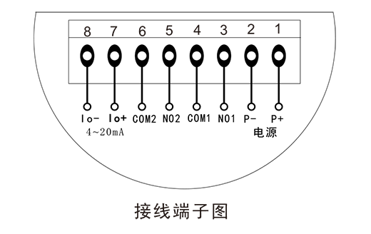 WMT油混水变送控制器-5.png