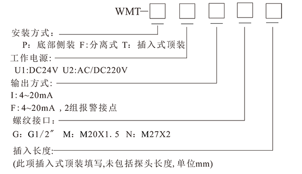 WMT油混水变送控制器-6.png