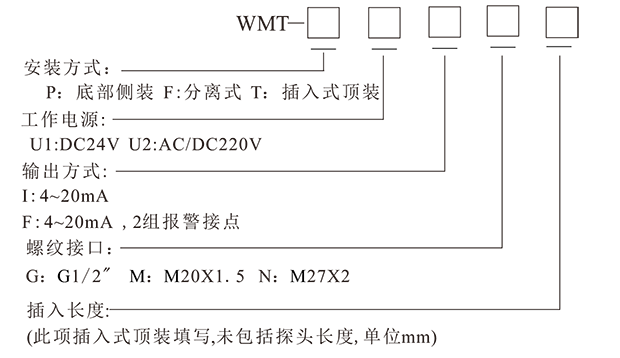 WMT油混水變送控制器-6.png
