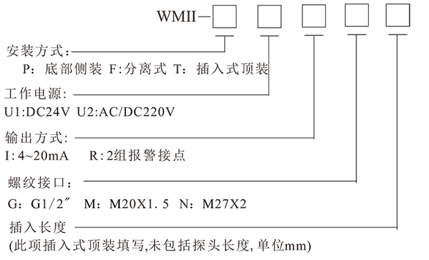 WMII油混水變送控制器ii-1.png