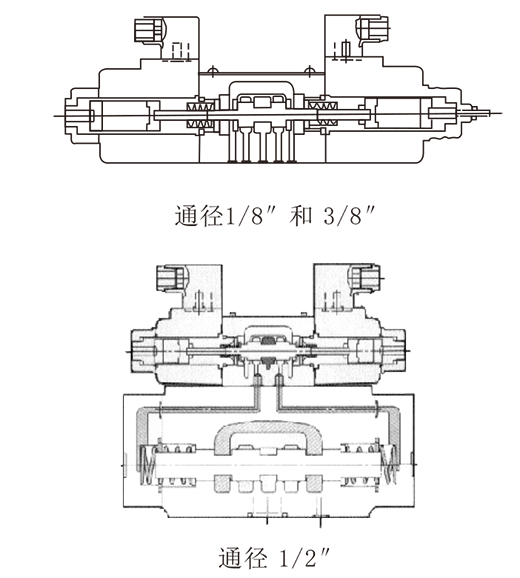ALV40系列电磁配压阀-2.png