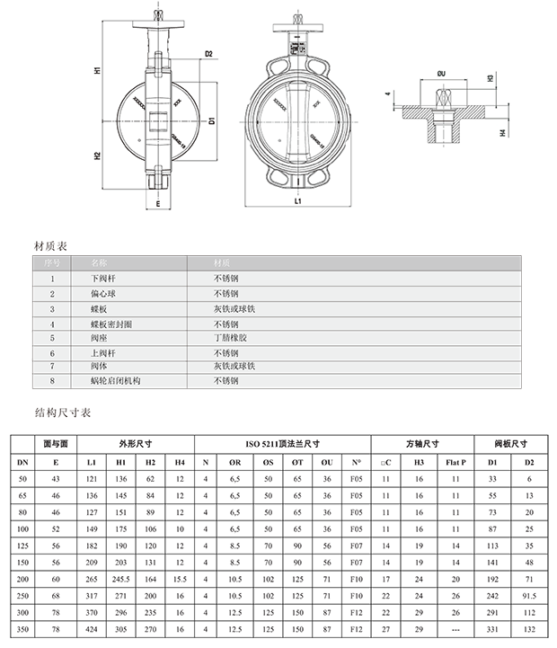 ARV系列蝶阀-2.png