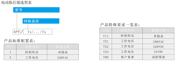 ASV系列球阀系列-8-42.png