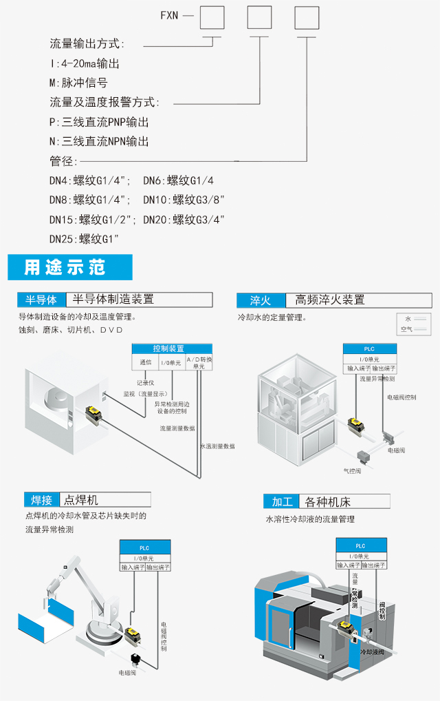 选型.jpg