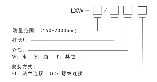 LXW 液位温度传感器-3-1.jpg