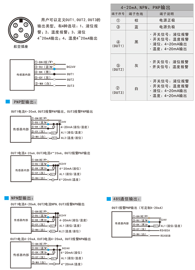 LXW 液位温度传感器-3-2.jpg