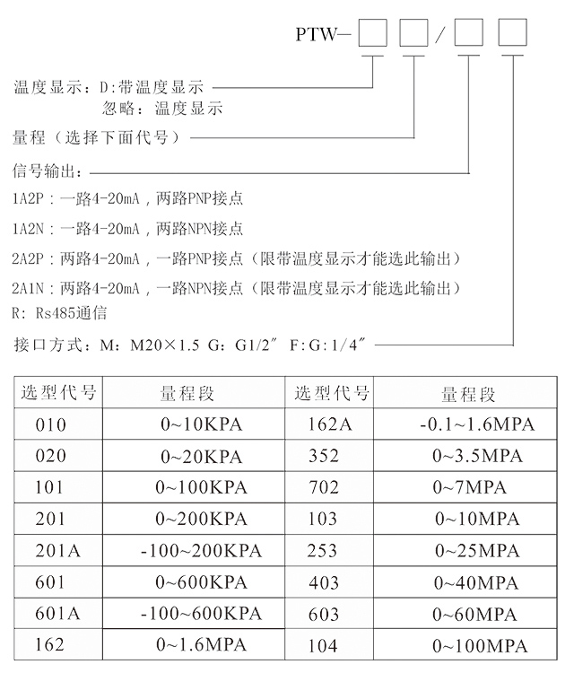 PTW-7.jpg