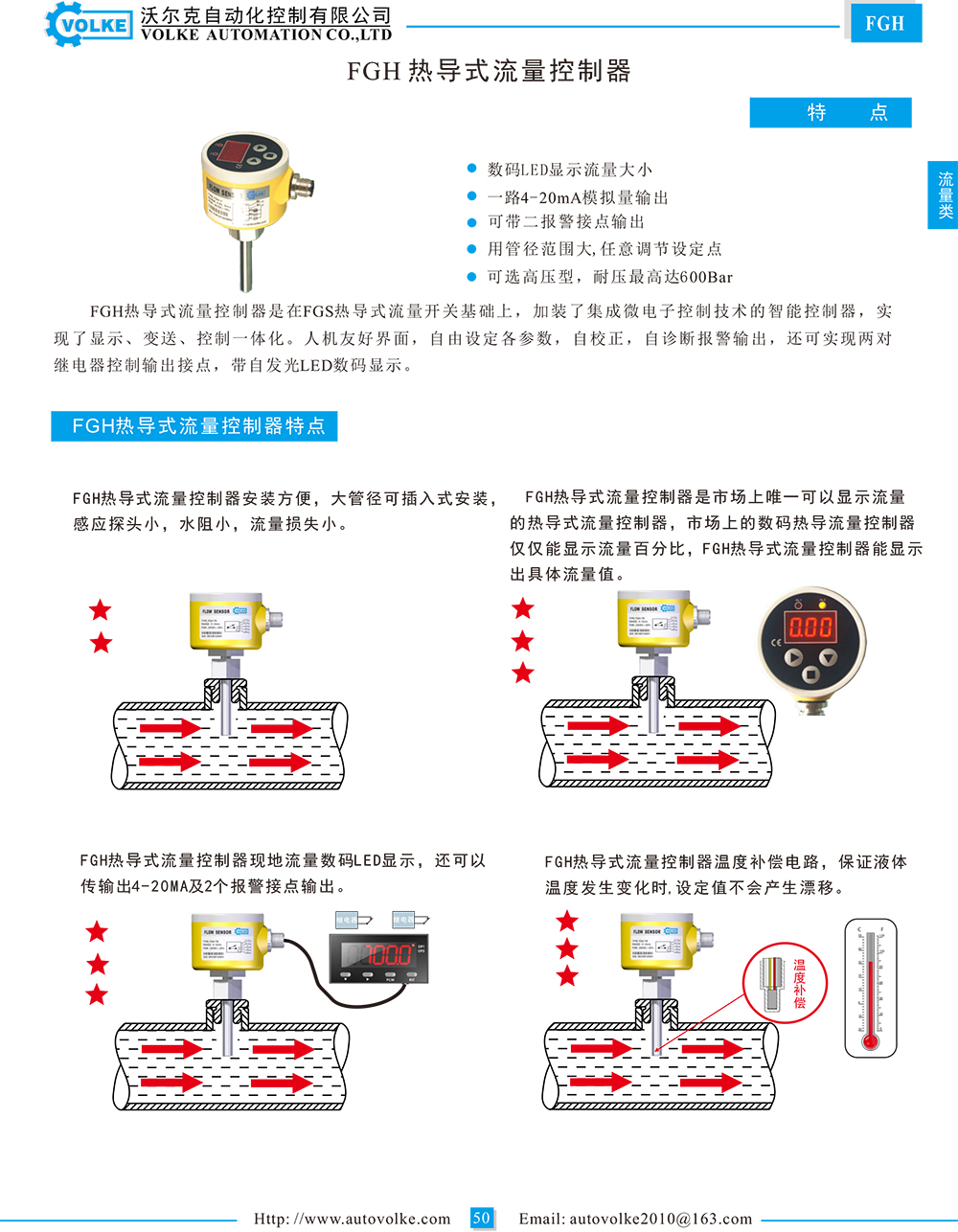 FGH 热导式流量控制器资料