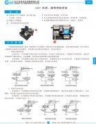 GSY 风闸控制系统资料