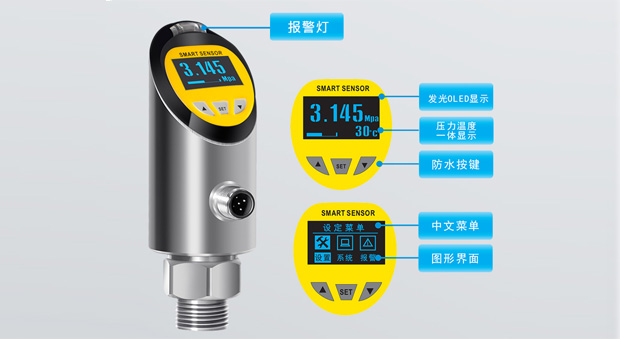 PXW 产品介绍