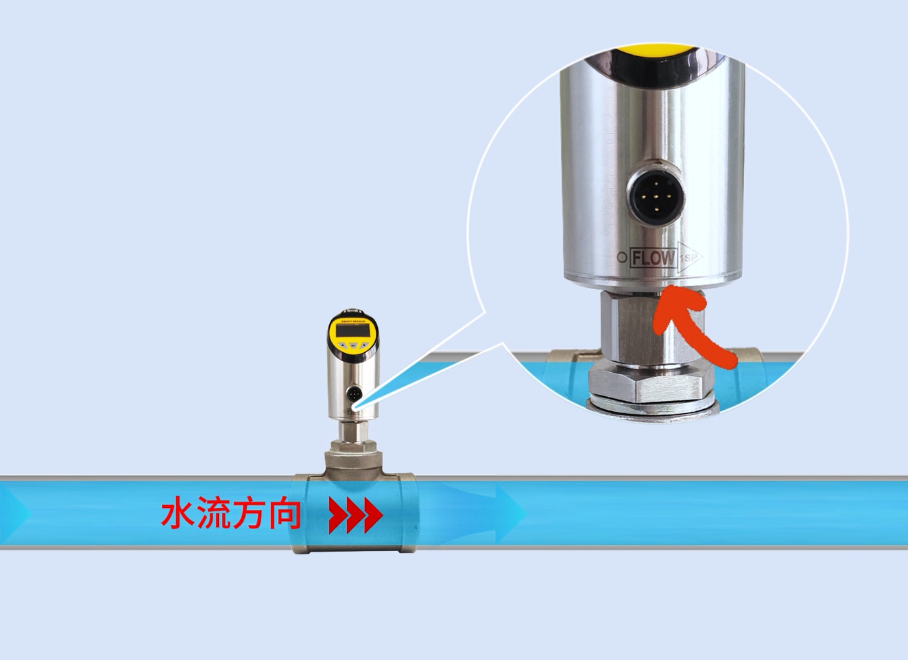 Intelligent Electronic Flow Switch – The Pipe Flow Monitoring Solution