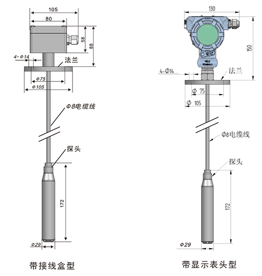 LDS投入式液位变送器-1.png