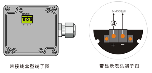 LDS投入式液位变送器-2.png