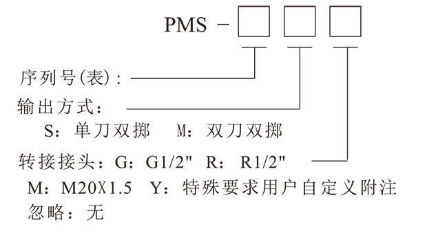 PMS差压开关-2.png