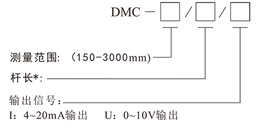 DMC磁致伸缩位移变送器-4.png