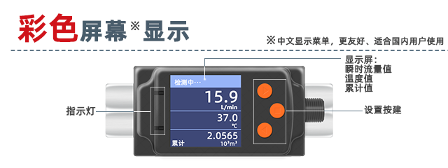 彩屏显示1.png